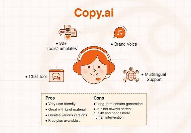 Evaluating and Choosing Content Writing Tools: The Complete Guide
